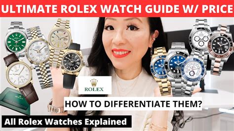 rolex cours|rolex models.